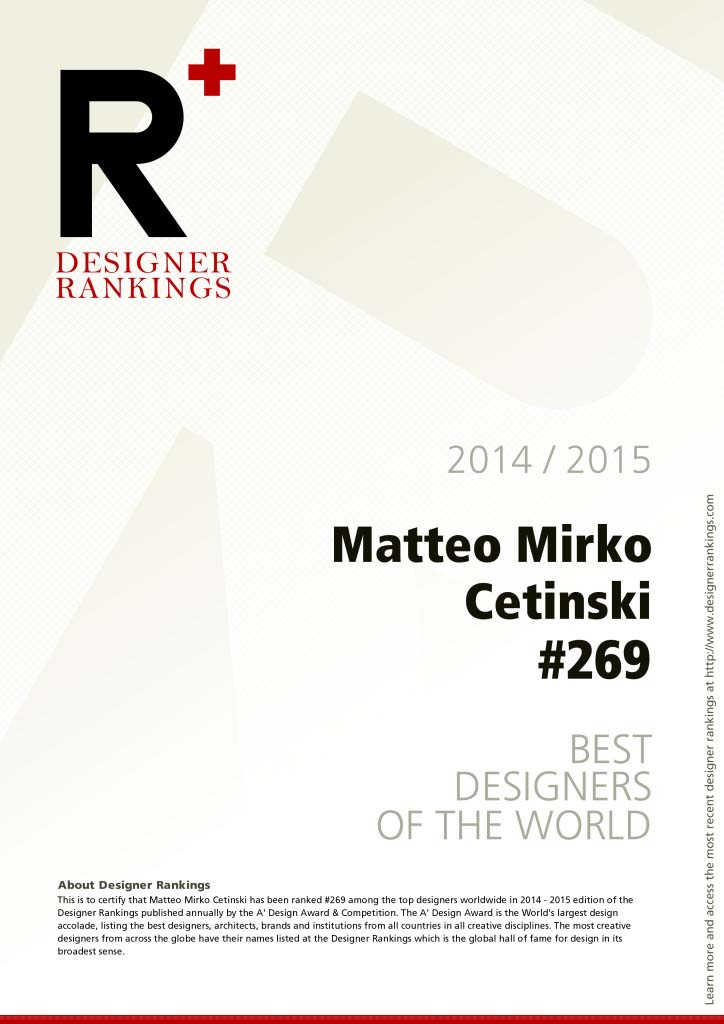 designer-raniking-certificate-724x1024